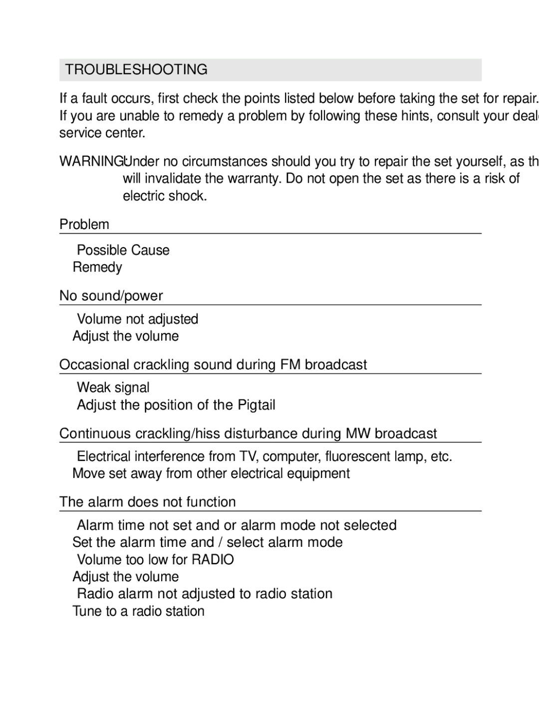 Philips AJ3231/05 user manual Troubleshooting 