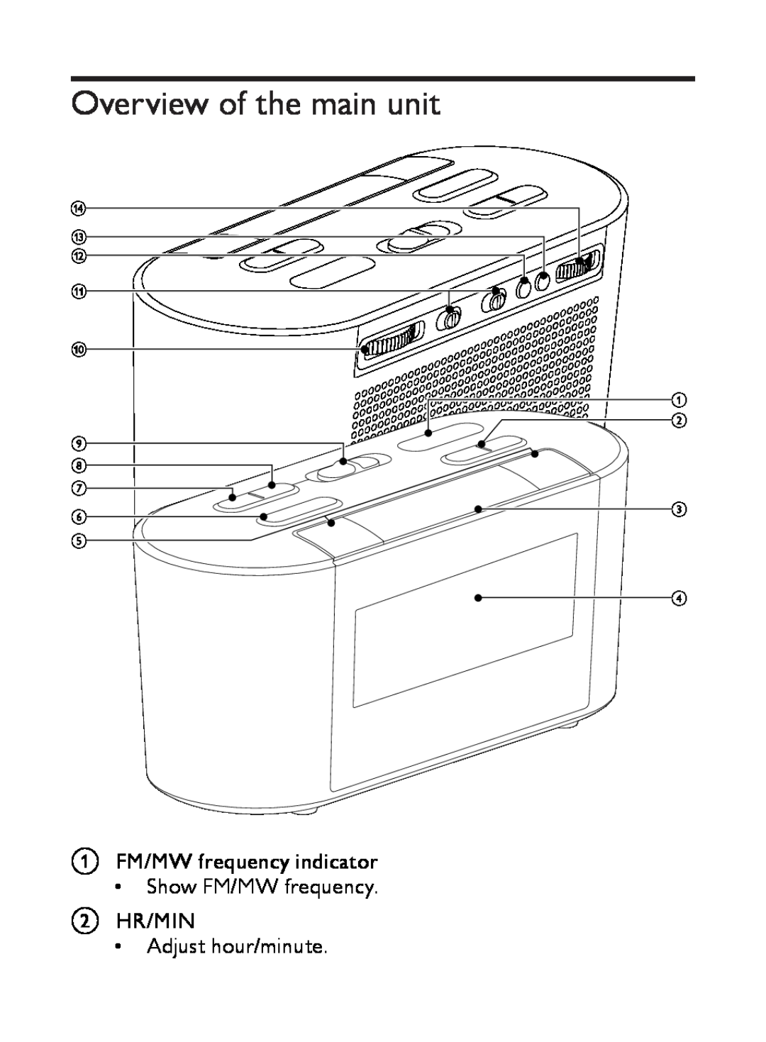Philips AJ3500 Overview of the main unit, A FM/MW frequency indicator Show FM/MW frequency B HR/MIN, Adjust hour/minute 