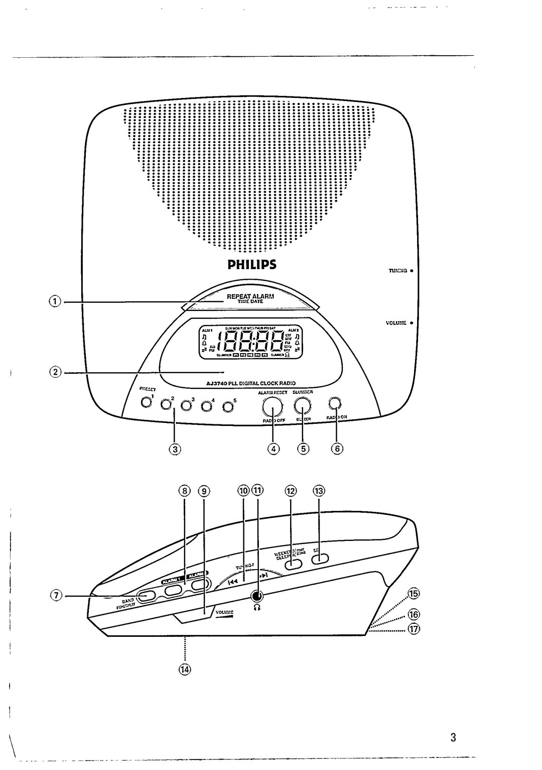 Philips AJ3740/00S manual 