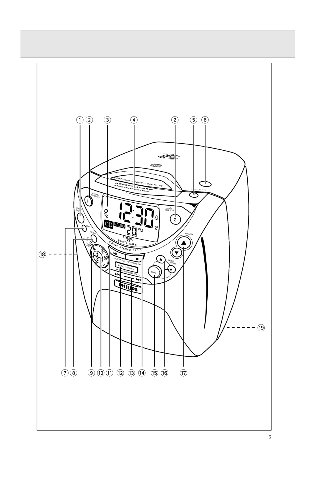 Philips AJ3965 manual 78 9 0! @ # $ % 