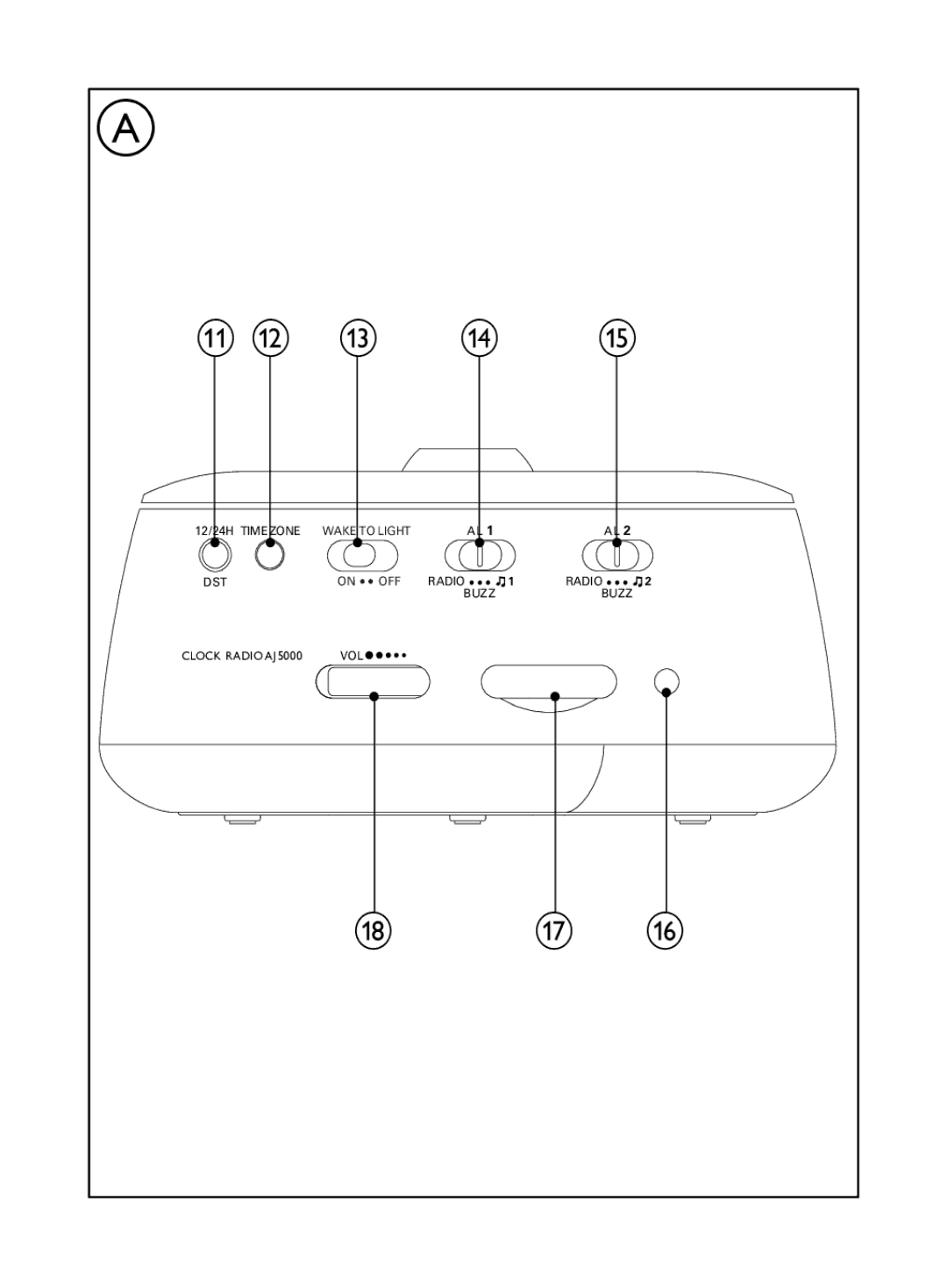 Philips AJ5000 user manual On OFF 