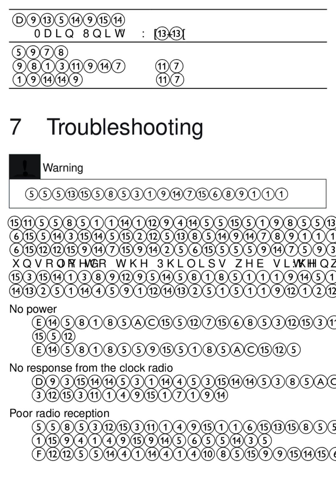 Philips AJ7010 user manual Troubleshooting 