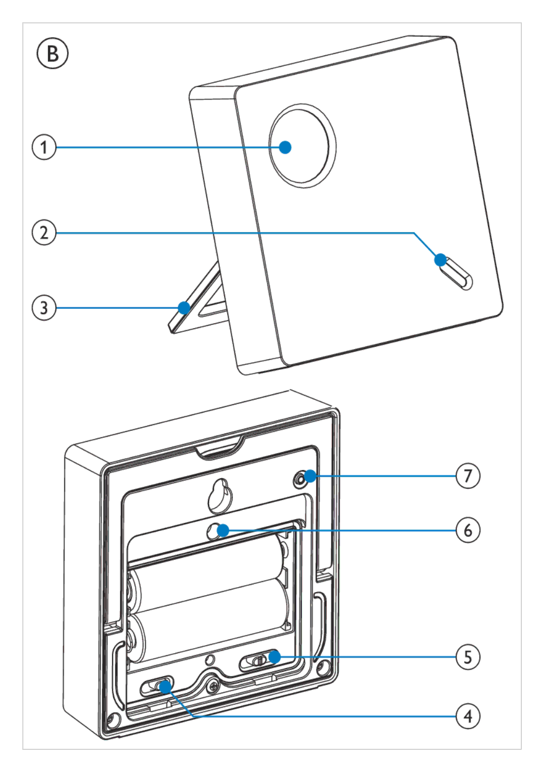 Philips AJ7010 user manual 