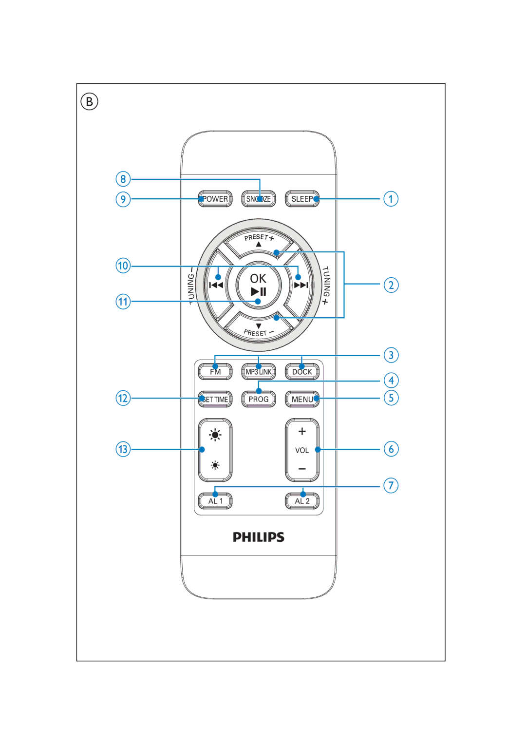 Philips AJ7040D user manual Menu 