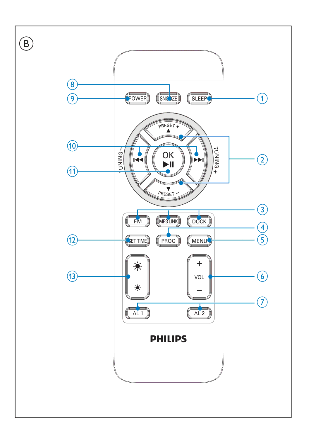 Philips AJ7041D manual Menu 