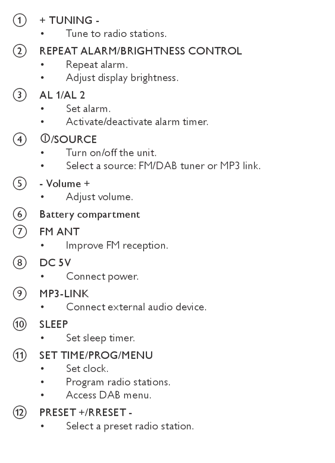 Philips AJB1002/05 user manual + Tuning 