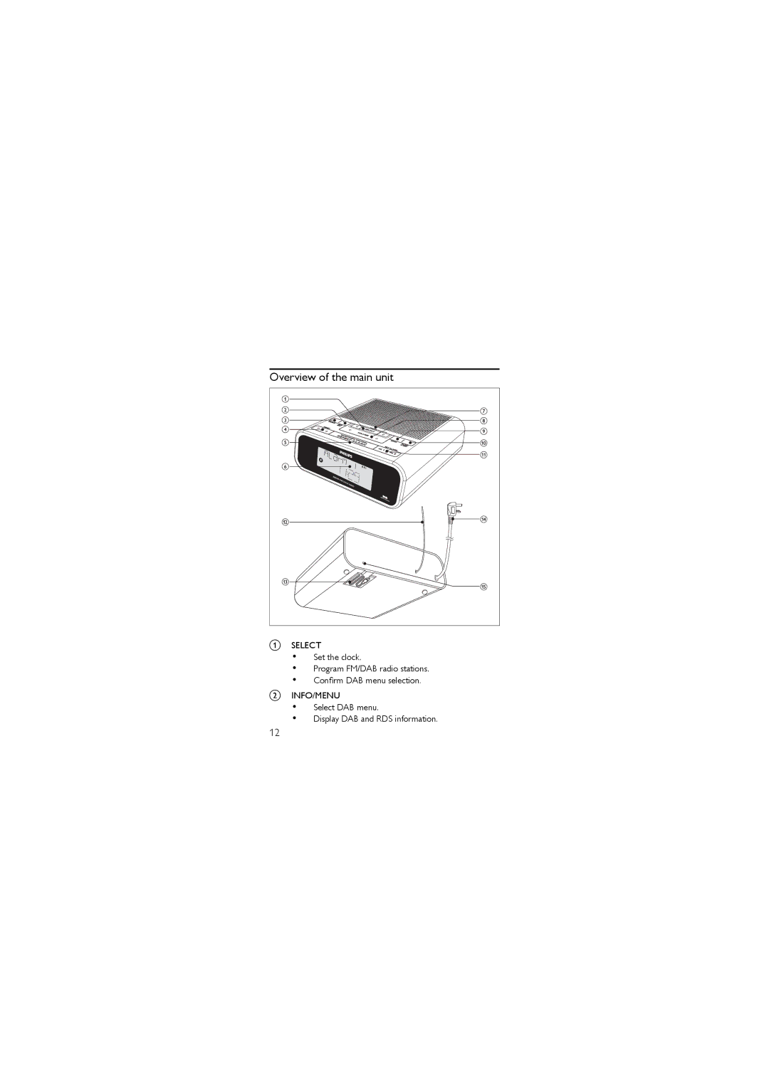 Philips AJB4500 user manual Overview of the main unit 