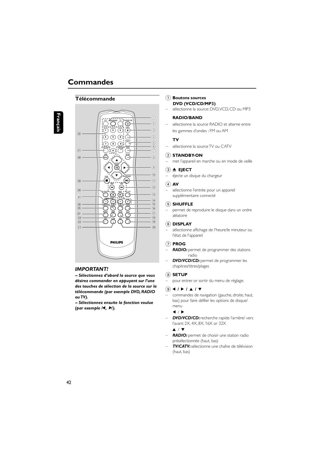 Philips AJL 700 quick start Télécommande 