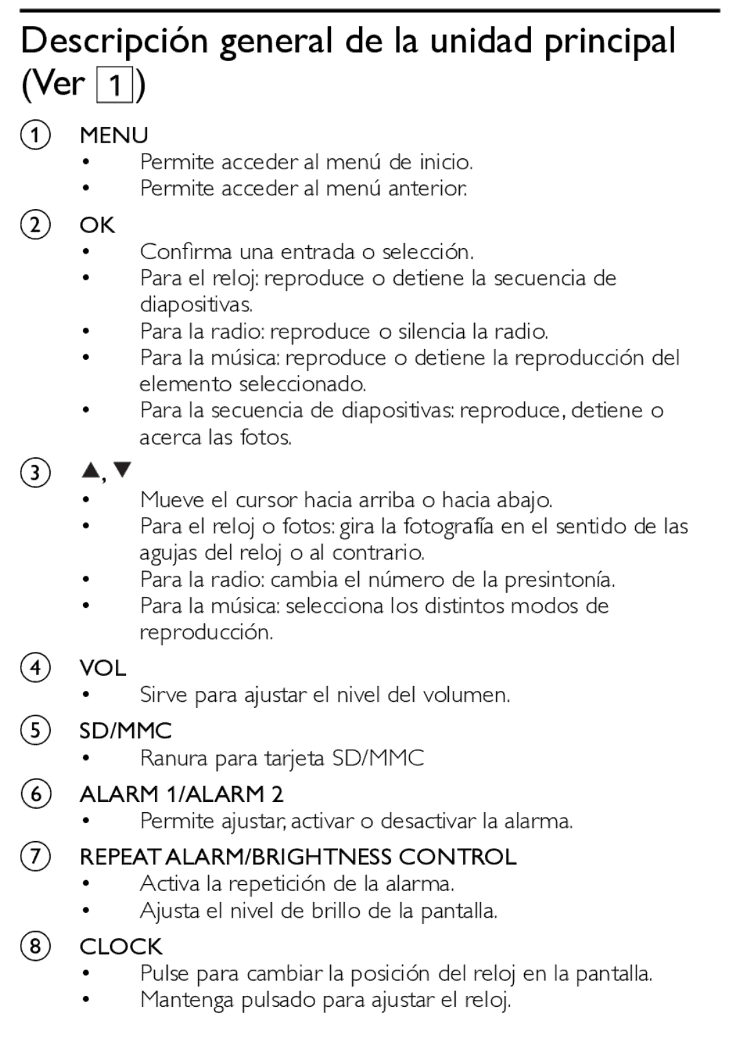 Philips AJL303 quick start Descripción general de la unidad principal Ver 