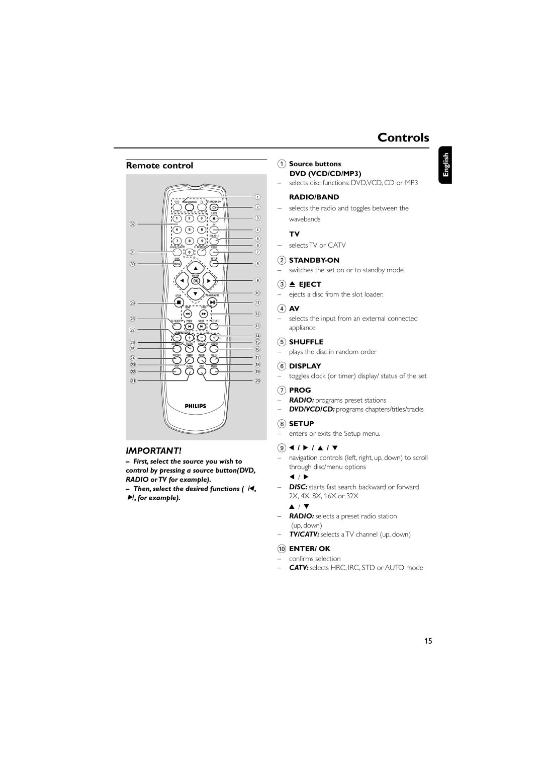 Philips AJL700 quick start Remote control 