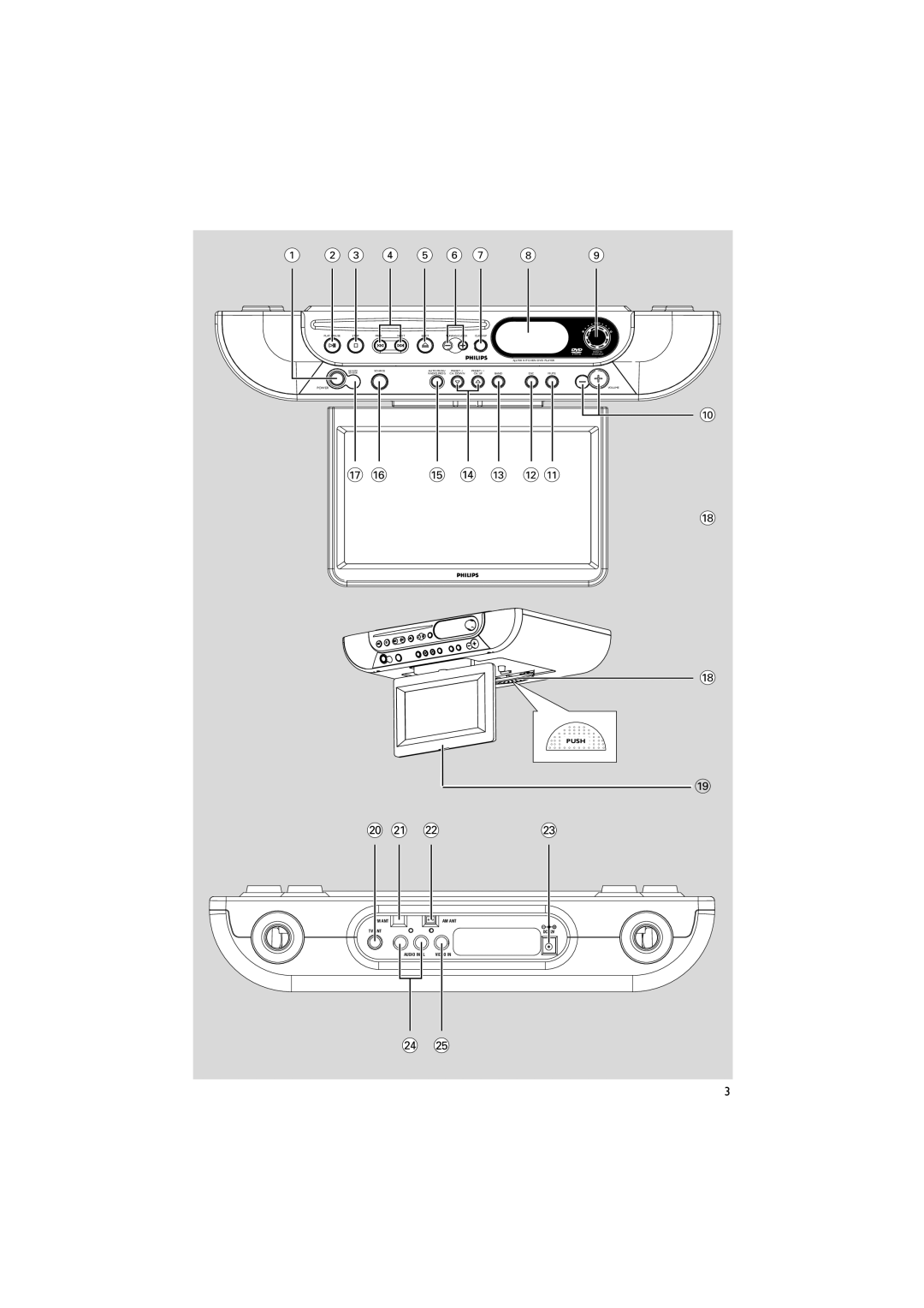 Philips AJL700 quick start ≤ ∞ 