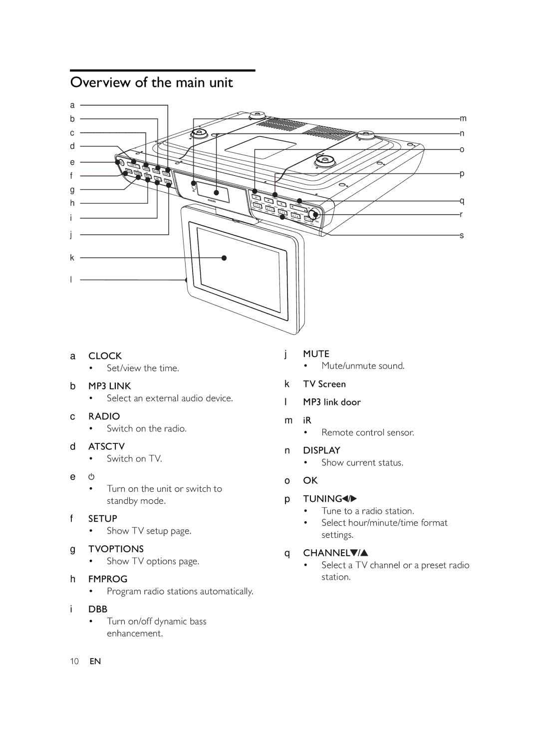 Philips AJL750/37 user manual Overview of the main unit 