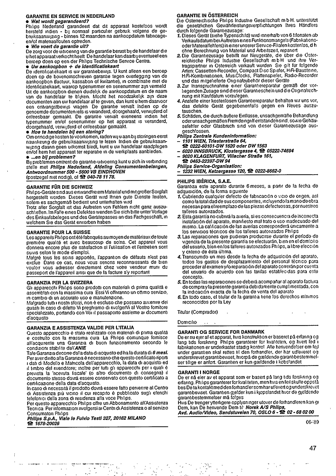 Philips AK 691 manual 