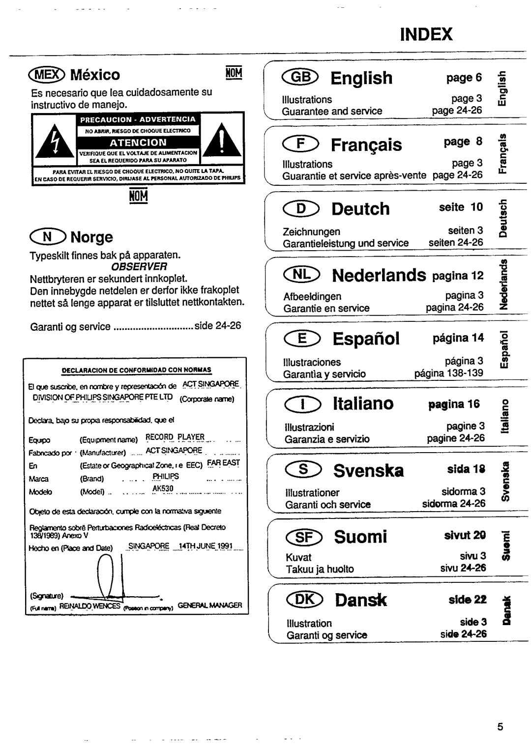 Philips AK530 manual 