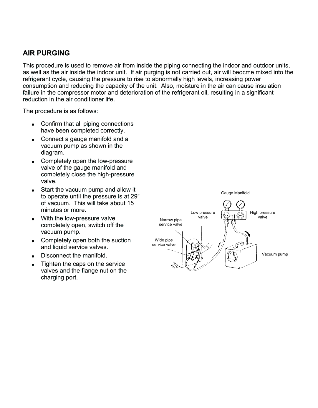 Philips AMC 30, AMW, AMC 60, AMC 45, AMC Series, AMC 25 installation instructions AIR Purging 