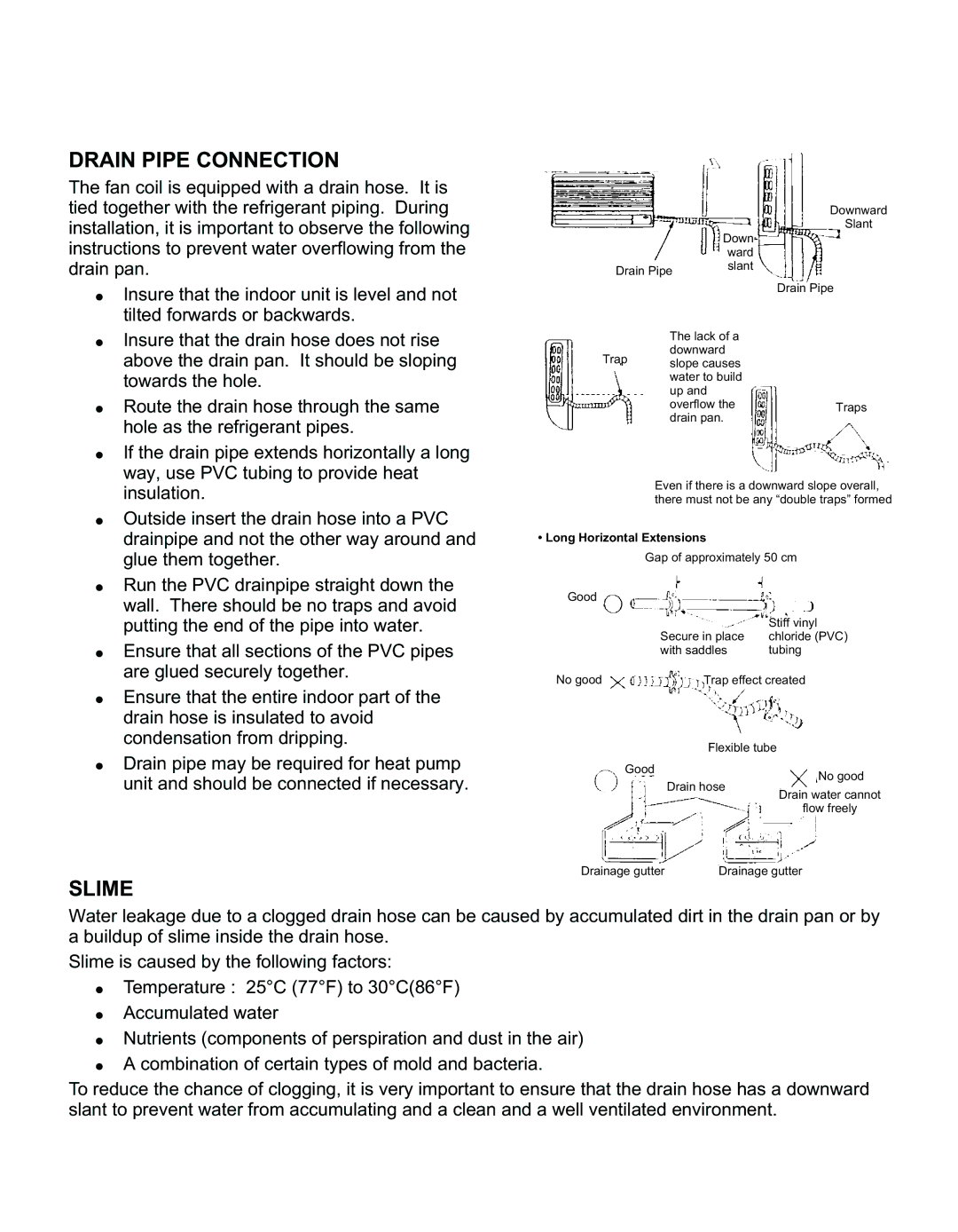 Philips AMC 25, AMW, AMC 60, AMC 45, AMC Series, AMC 30 installation instructions Drain Pipe Connection, Slime 