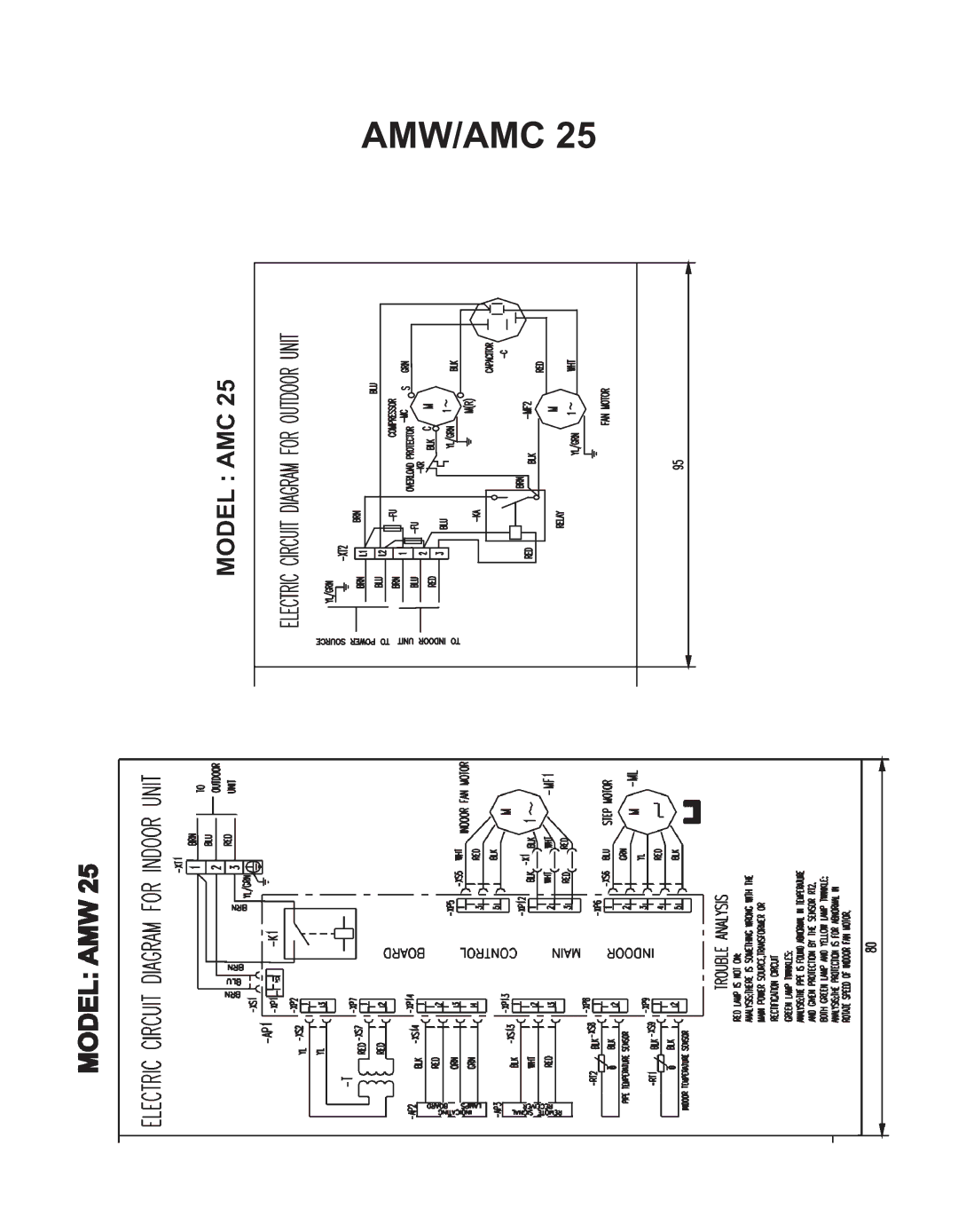 Philips AMC Series, AMW, AMC 60, AMC 45, AMC 30, AMC 25 installation instructions Amw/Amc 