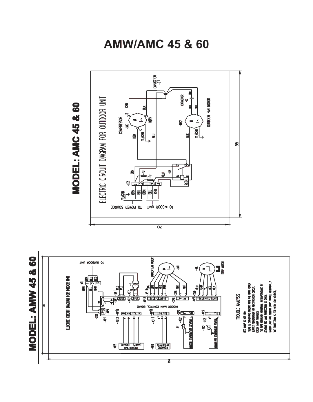 Philips AMC 25, AMC 60, AMC Series, AMC 30 installation instructions AMW/AMC 45 