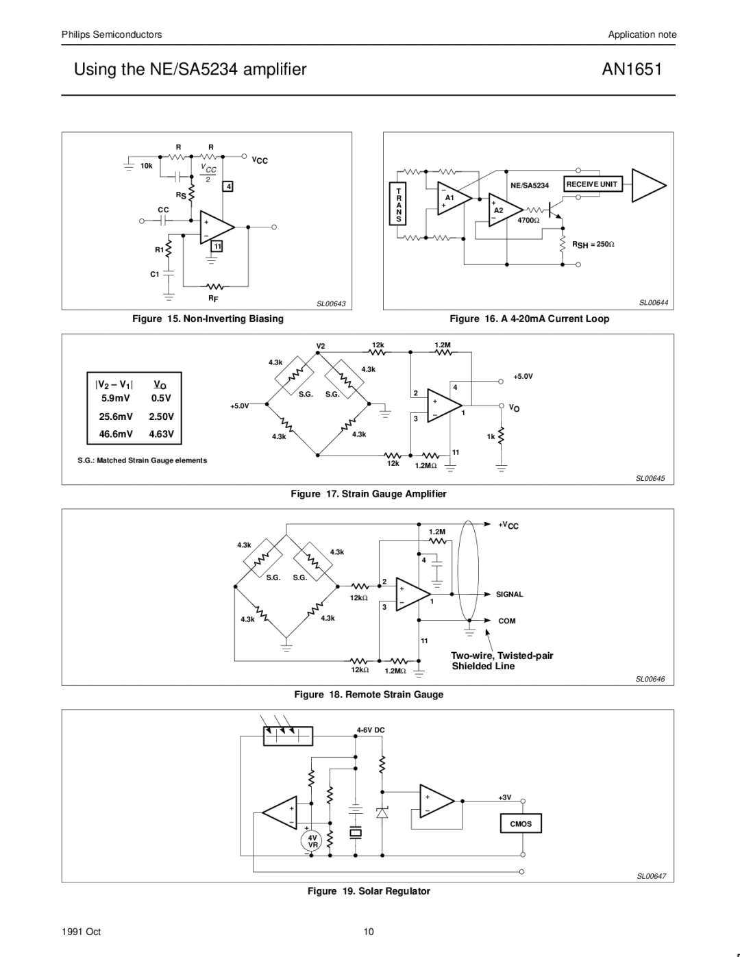 Philips AN1651 manual Strain Gauge Amplifier 