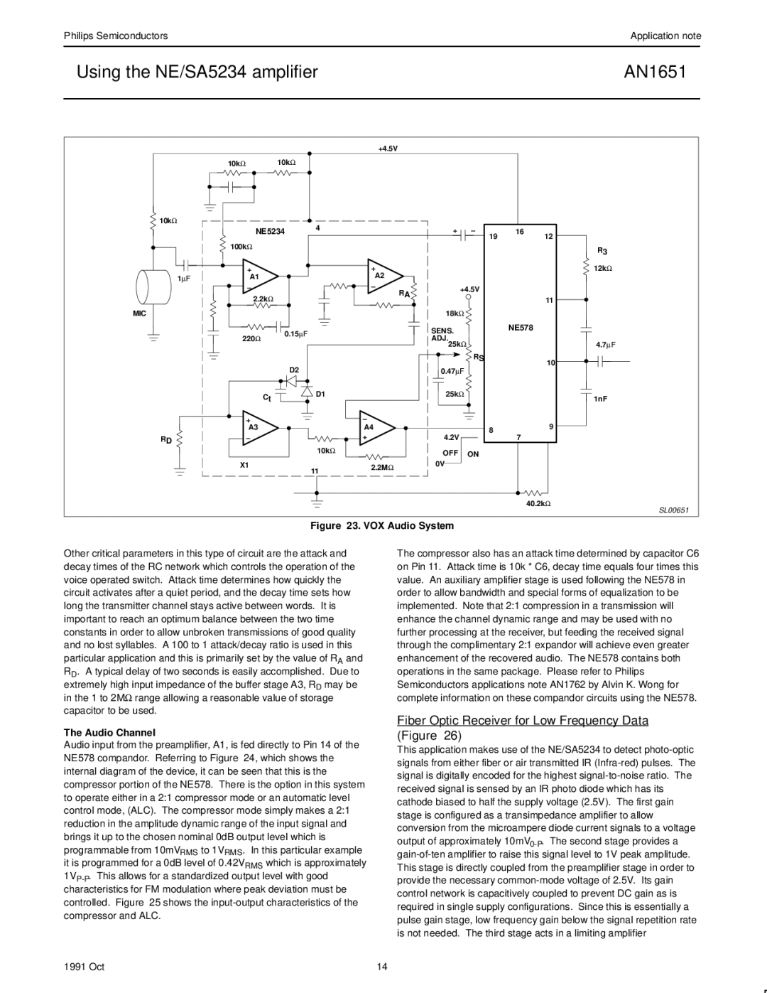 Philips AN1651 manual Fiber Optic Receiver for Low Frequency Data Figure 