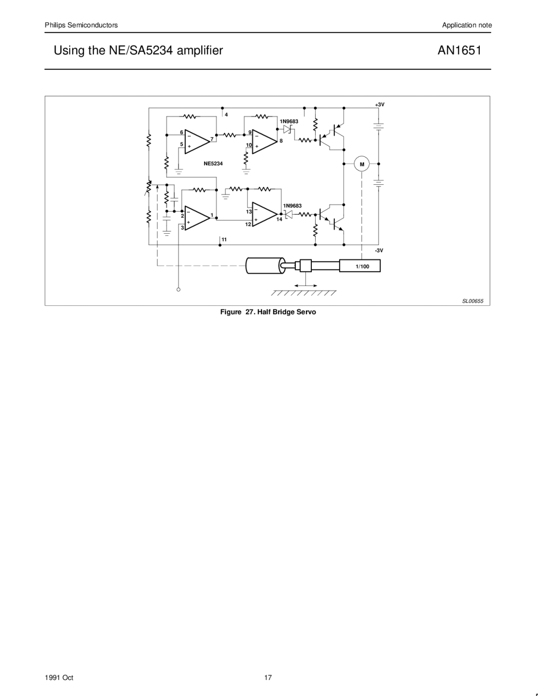 Philips AN1651 manual Half Bridge Servo 