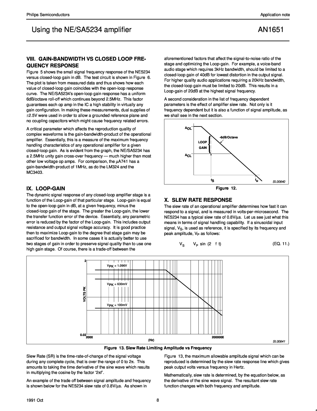 Philips AN1651 manual Ix. Loop-Gain, X. Slew Rate Response, Using the NE/SA5234 amplifier 