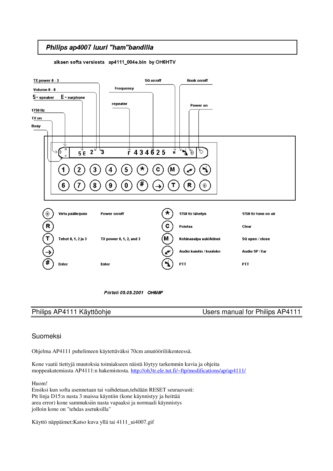 Philips user manual Philips AP4111 Käyttöohje Suomeksi 