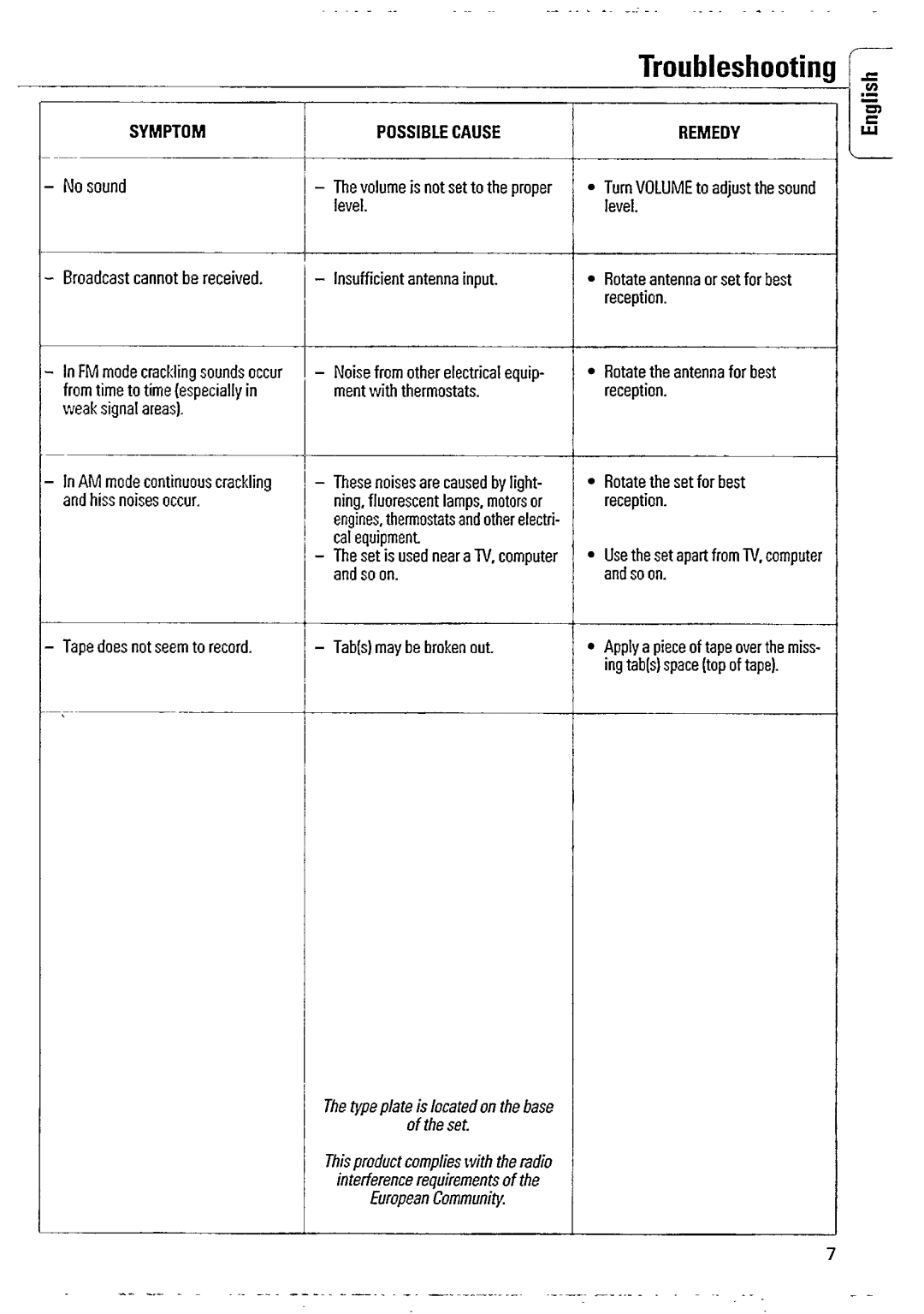 Philips AQ 4420/01 manual 