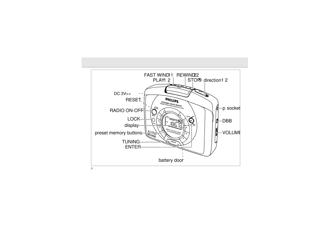 Philips AQ 6688 manual Enter, Dbb 