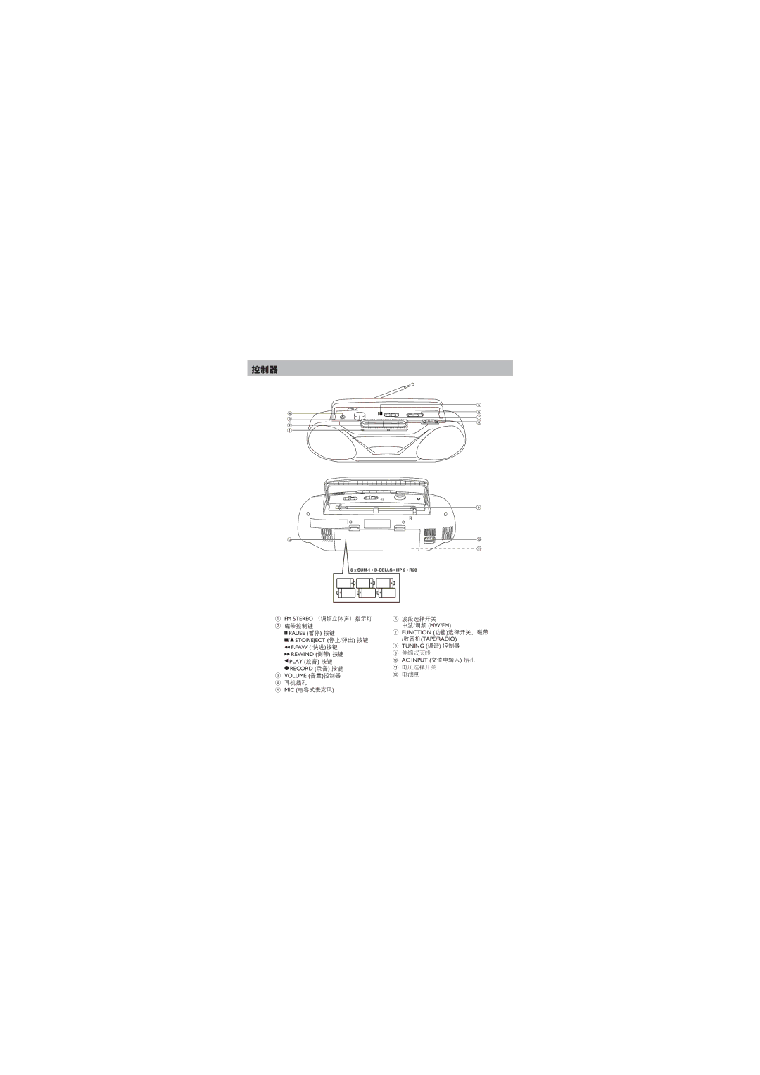 Philips AQ5130/93 manual 控制器, 磁带控制键 