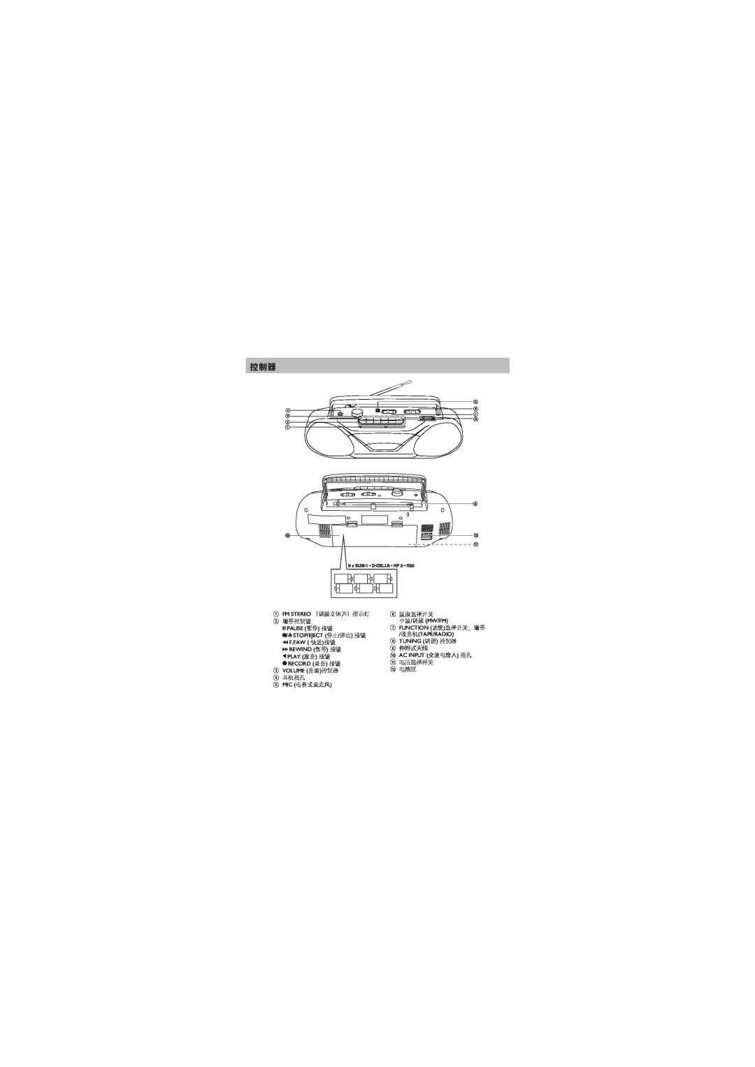Philips AQ5130/93 manual 波段选择开关, 磁带控制键, 伸缩式天线, 电压选择 关, 4耳机插孔 