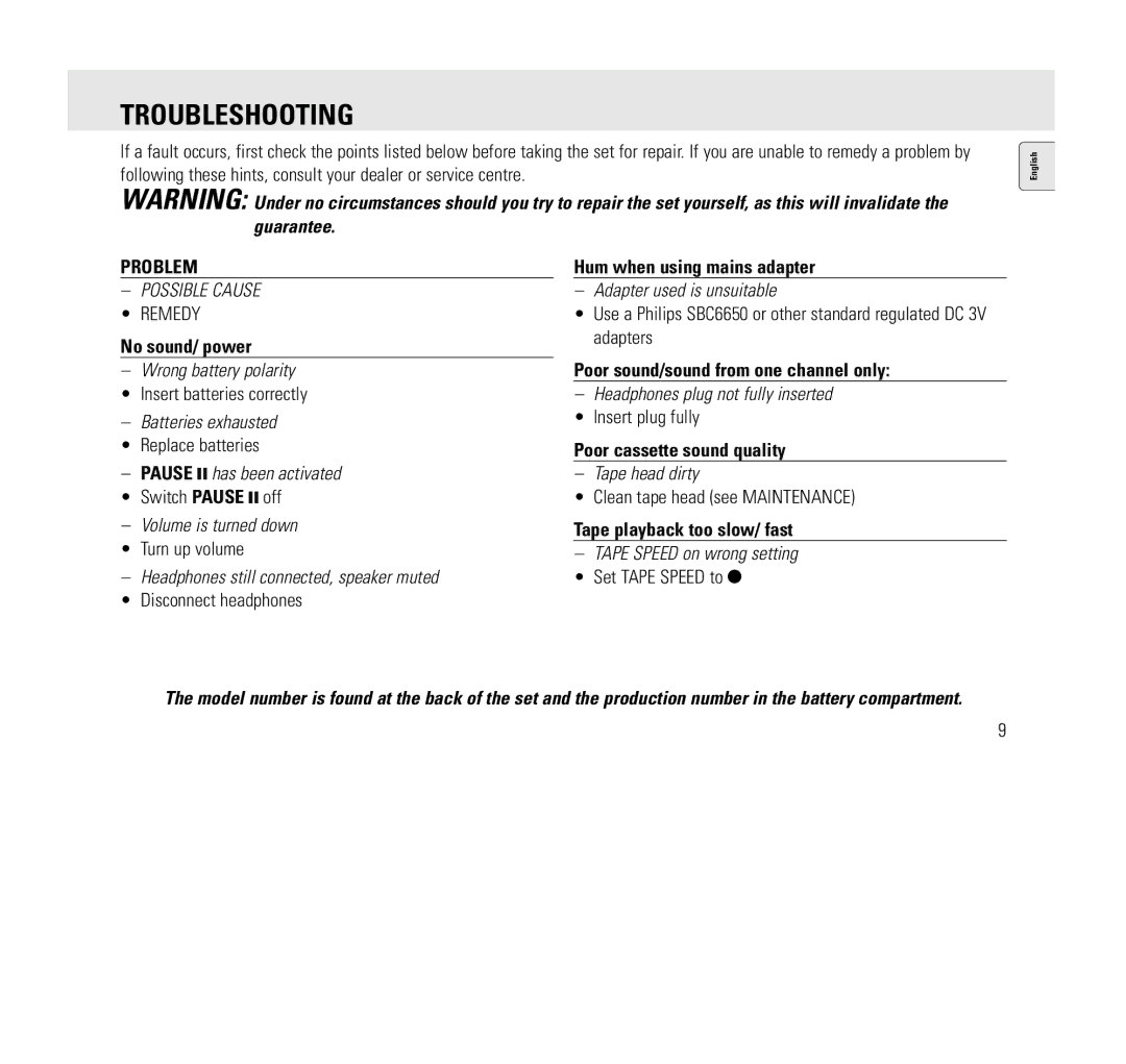 Philips AQ6345/00 manual Troubleshooting, Problem 