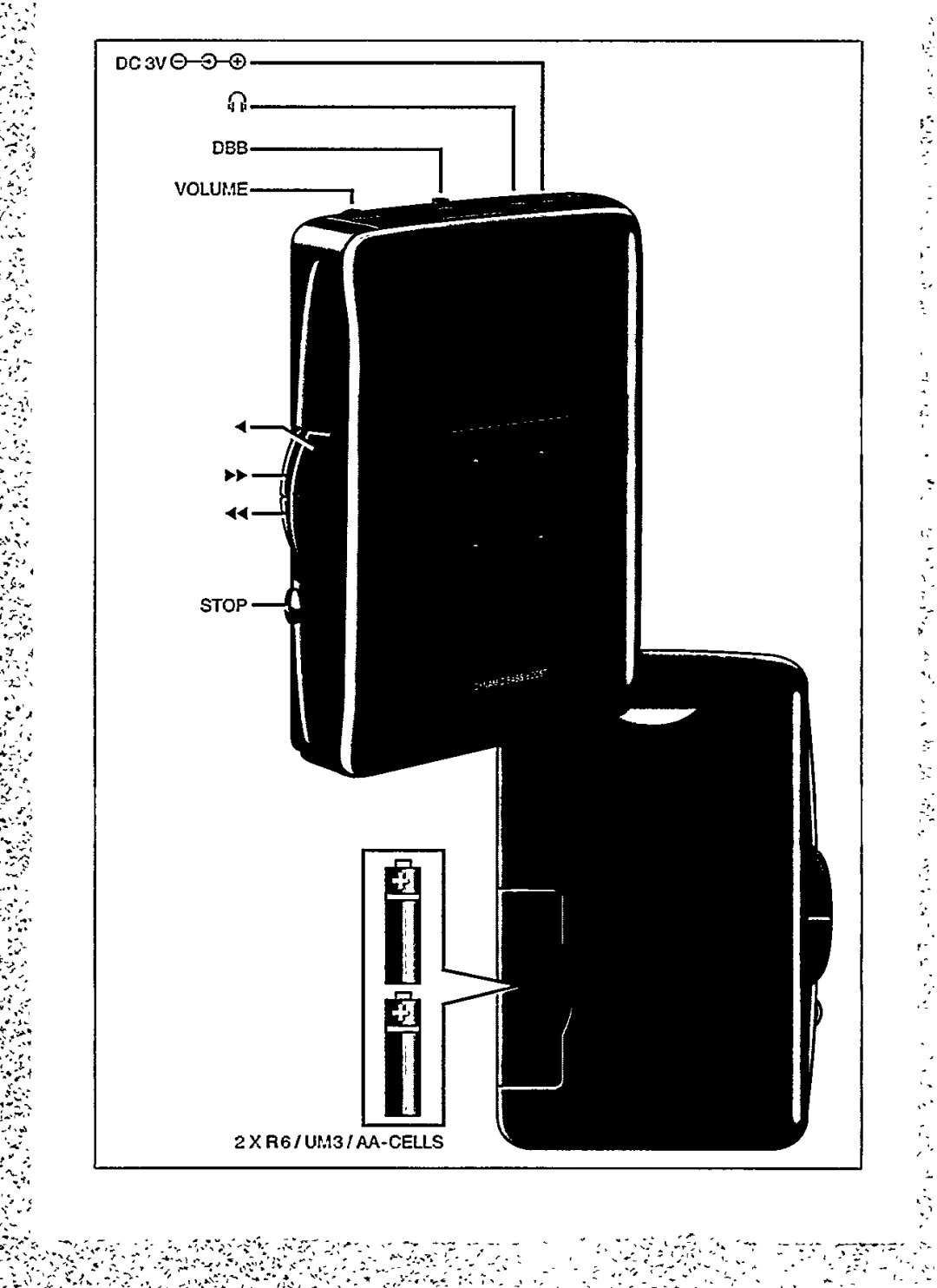 Philips AQ6421/18 manual 