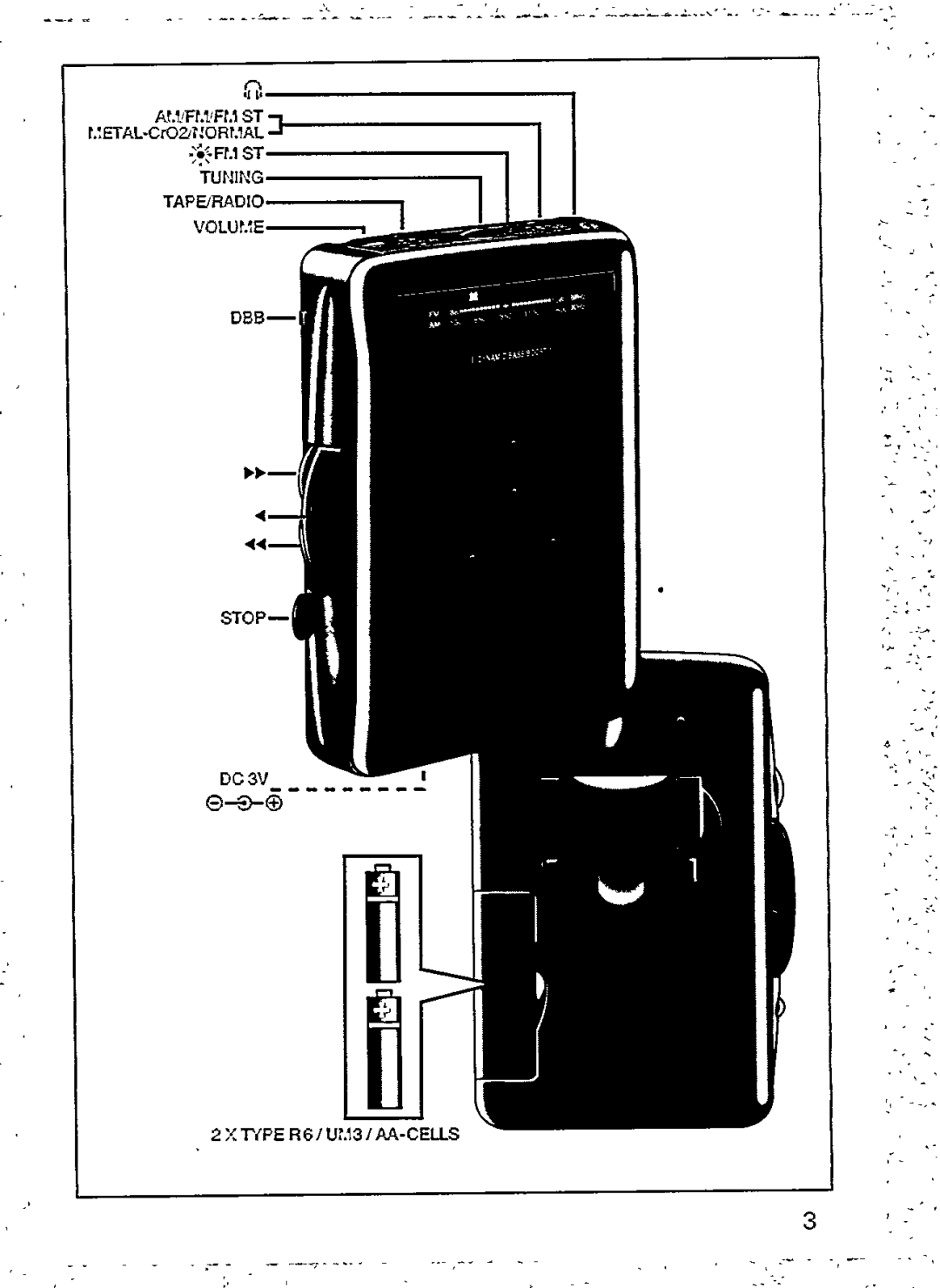 Philips AQ6524/00Z manual 