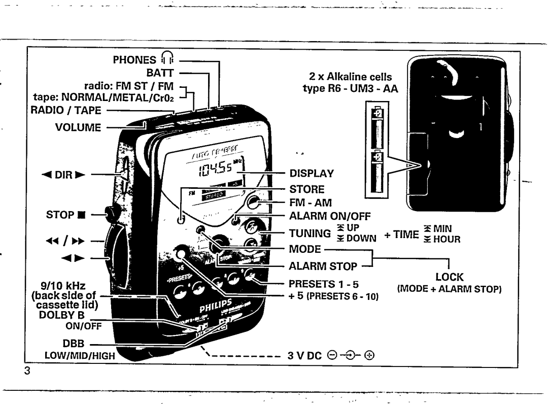 Philips AQ6549 manual 