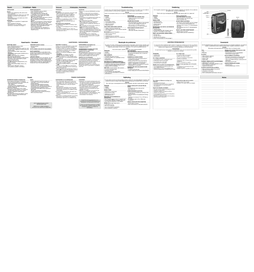 Philips AQ6562 Virtalähteet, Radiovastaanotto, Ρα∆Ι, Problem, No Power, HUM When Using Mains Adaptor, Severe HUM or Noise 