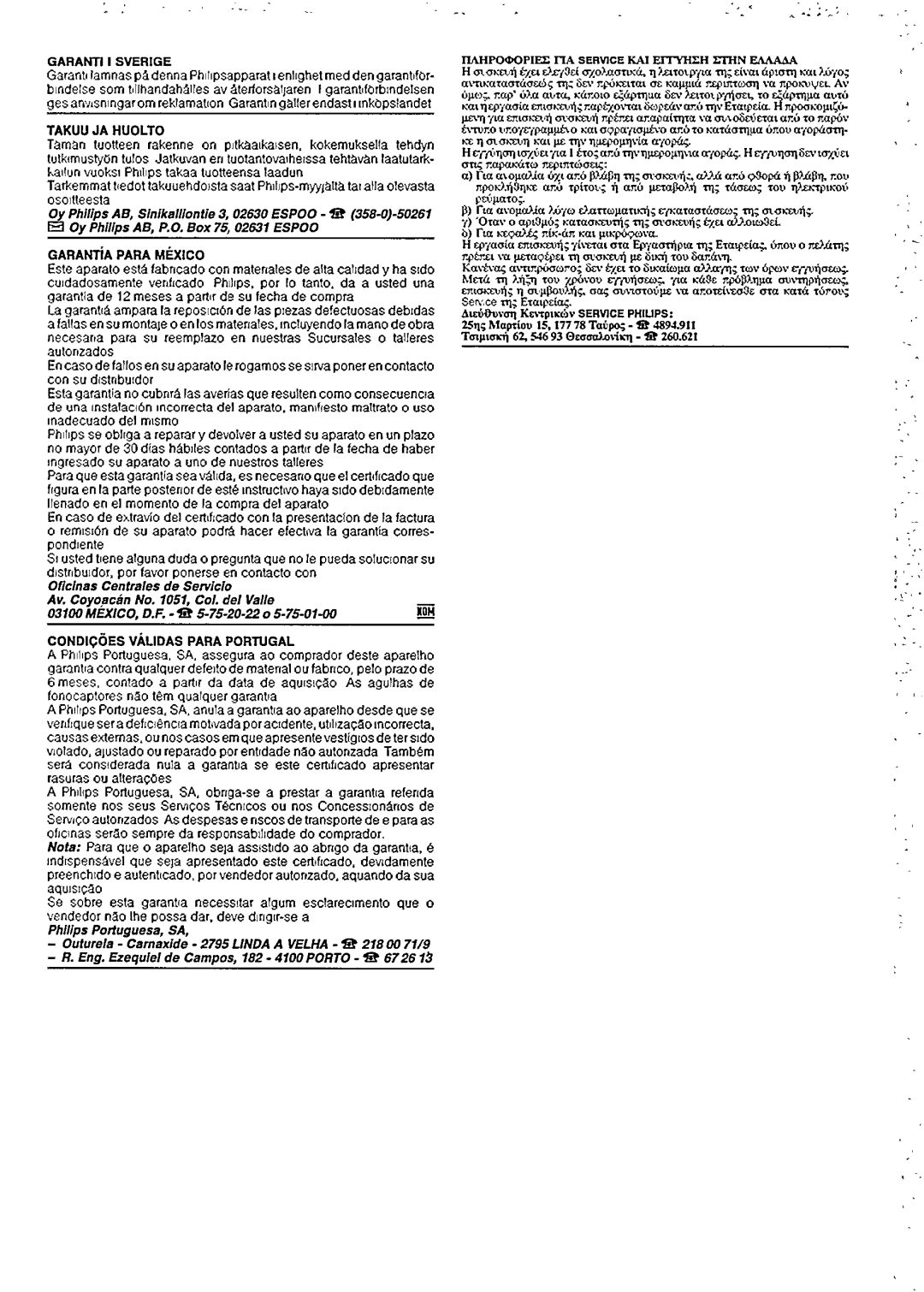 Philips AQ6599 manual 