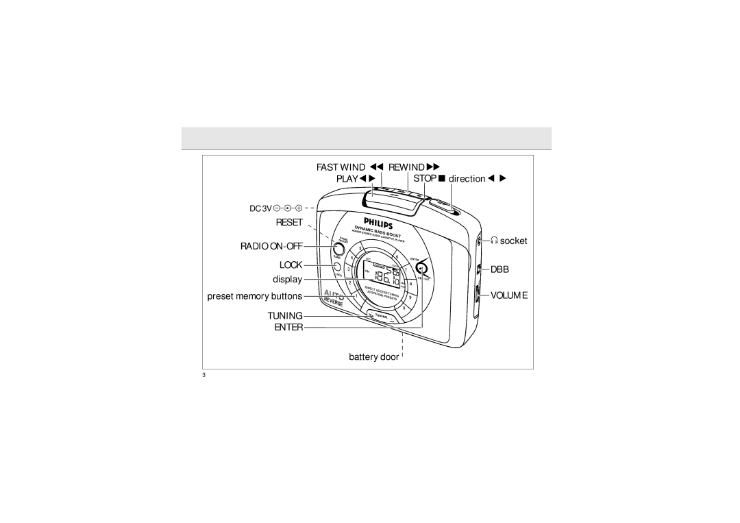 Philips AQ6688/00 manual Enter, Dbb 