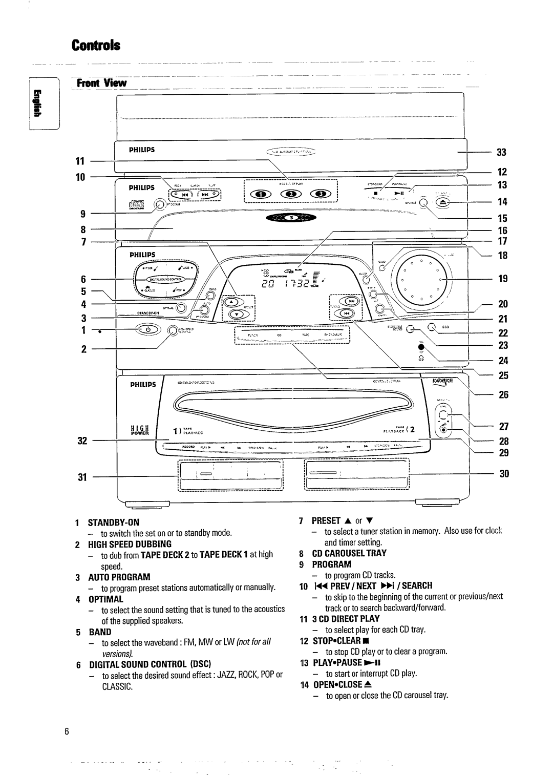Philips AS765C manual 