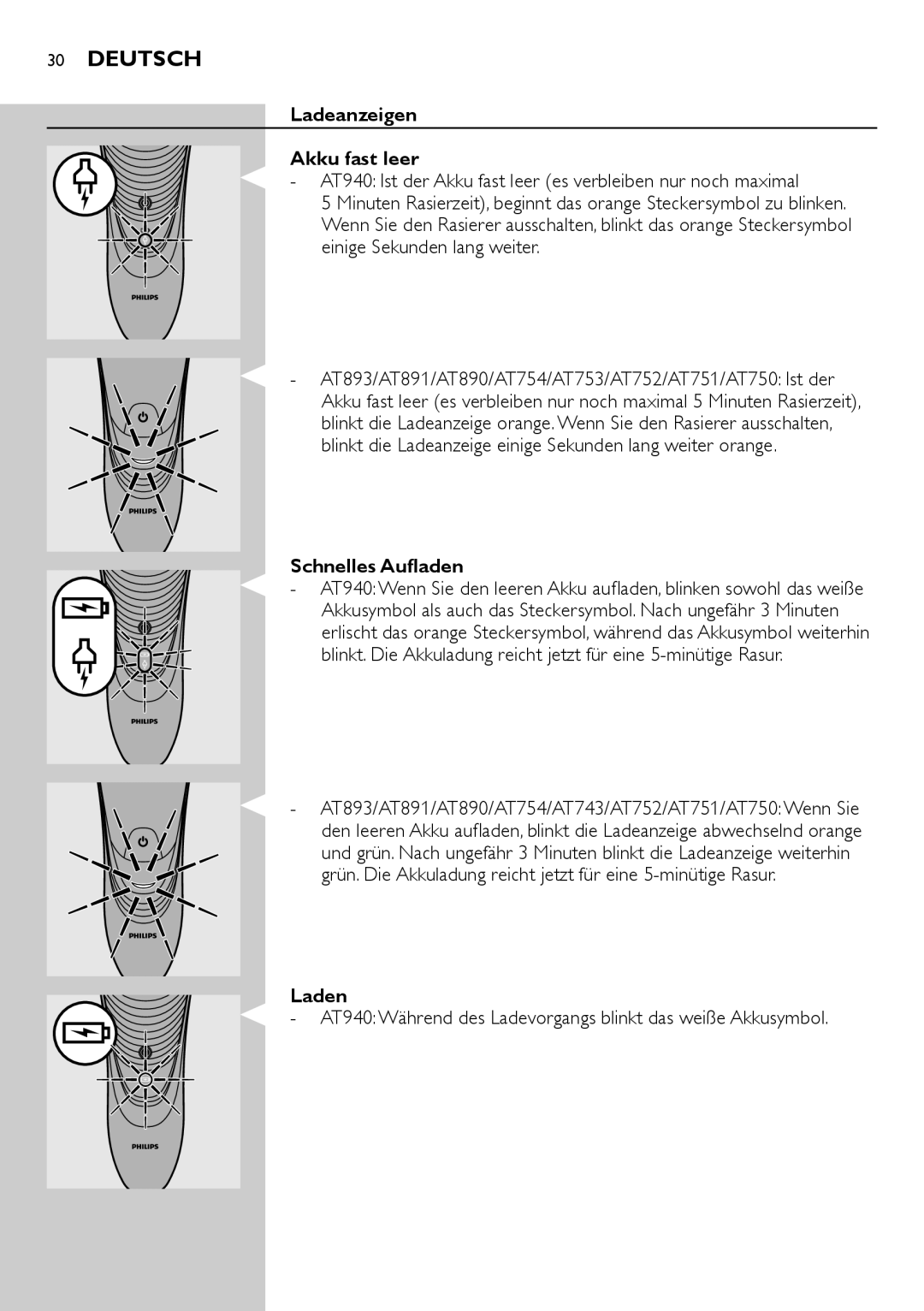 Philips AT754, AT751, AT800, AT700 manual Ladeanzeigen Akku fast leer, Schnelles Aufladen, Laden 