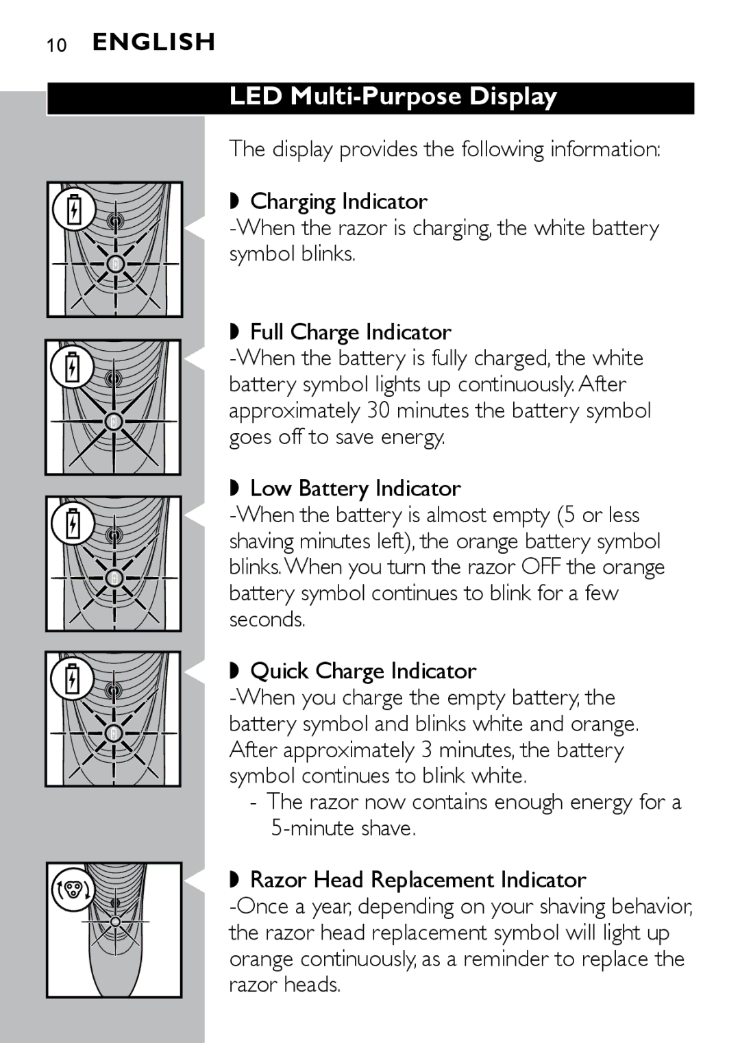 Philips AT895, AT875, AT830 manual LED Multi-Purpose Display 