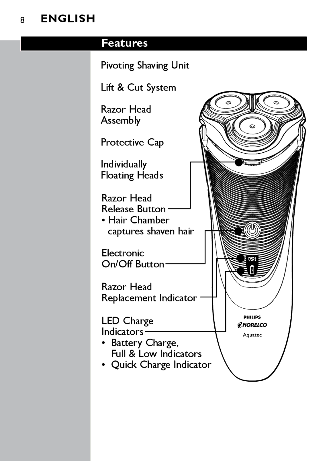 Philips AT830, AT875, AT895 manual Features 