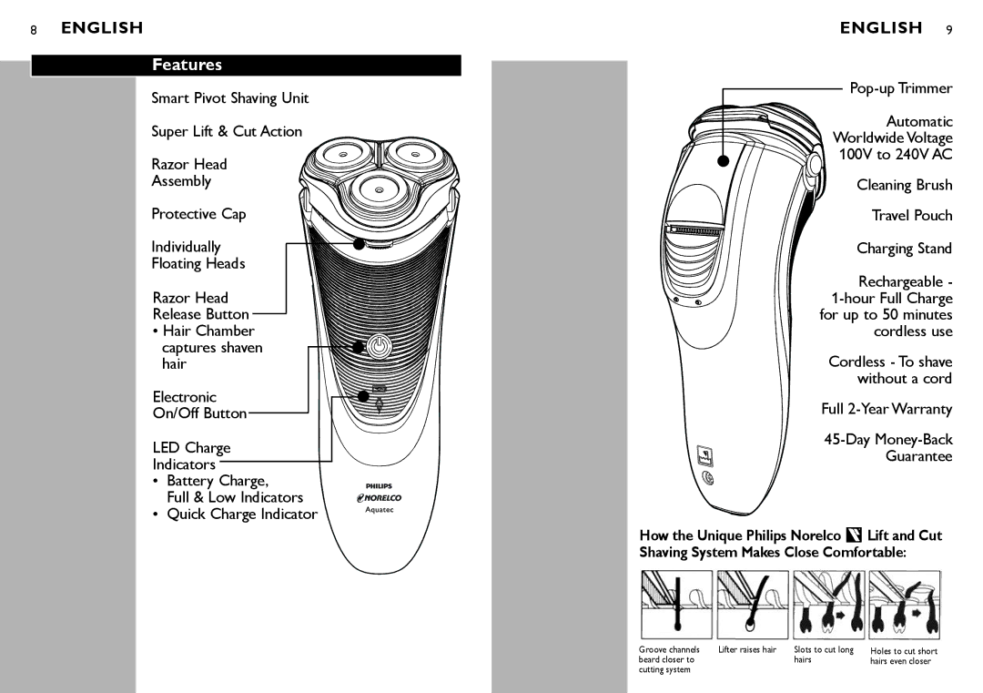 Philips at880 manual Features, Full 2-Year Warranty 