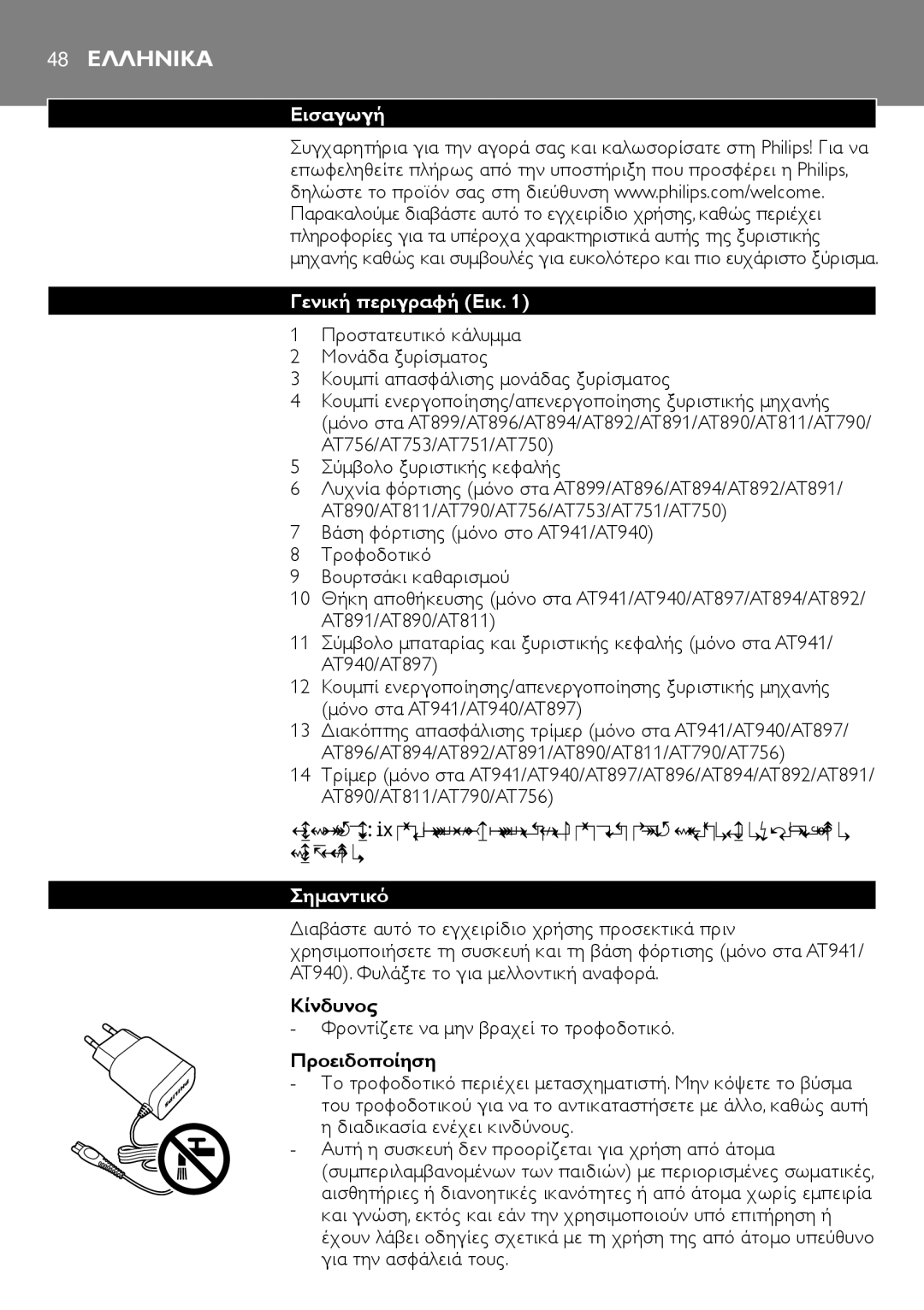 Philips AT811, AT941, AT890, AT891, AT940, AT894, AT751, AT753, AT896, AT897 48 Ελληνικα, Εισαγωγή Γενική περιγραφή Εικ, Σημαντικό 