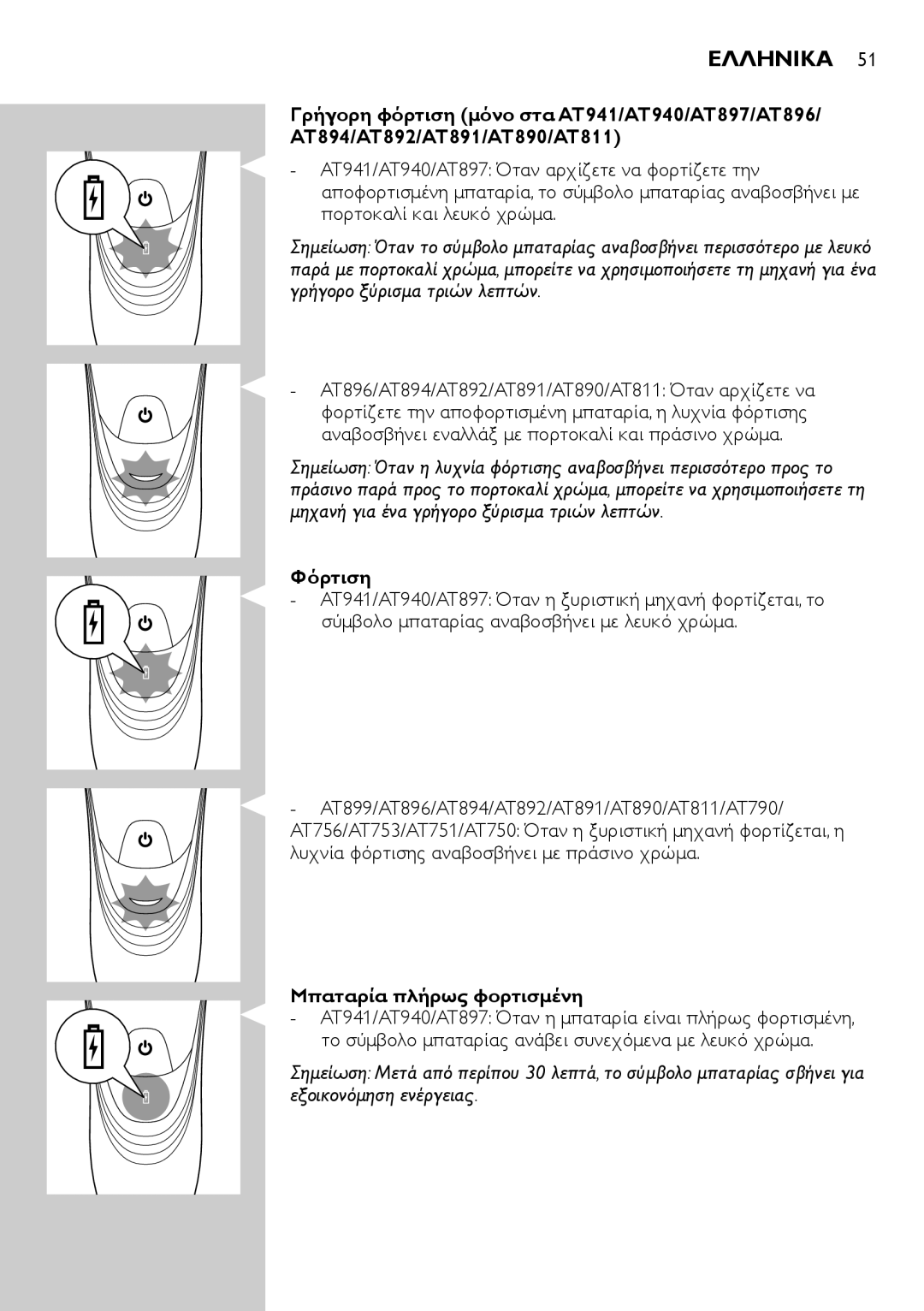 Philips AT756, AT941, AT890, AT891, AT940, AT894, AT751, AT753, AT896, AT897, AT811, AT790, AT899 Φόρτιση, Μπαταρία πλήρως φορτισμένη 