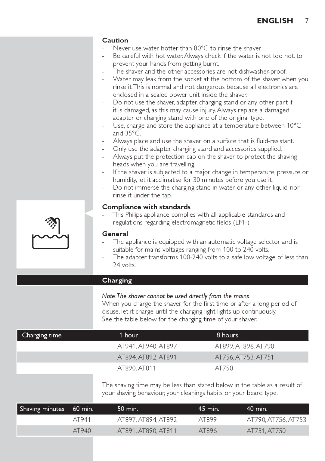 Philips AT896, AT941, AT890, AT891, AT940, AT894, AT751, AT753, AT897, AT811 English, Compliance with standards, General, Charging 