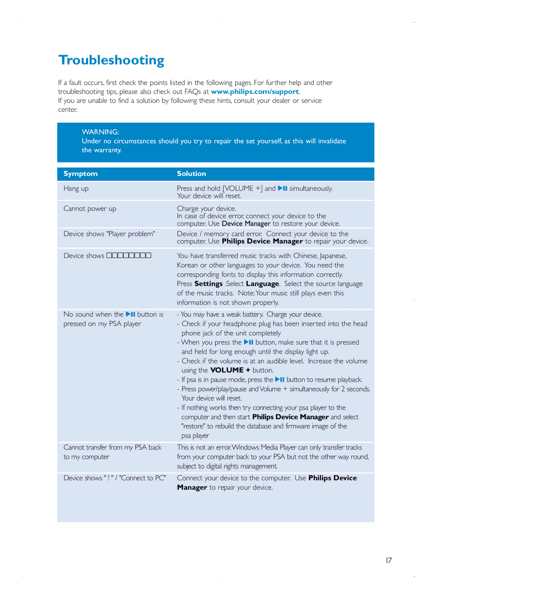 Philips audio players user manual Troubleshooting, Symptom Solution 