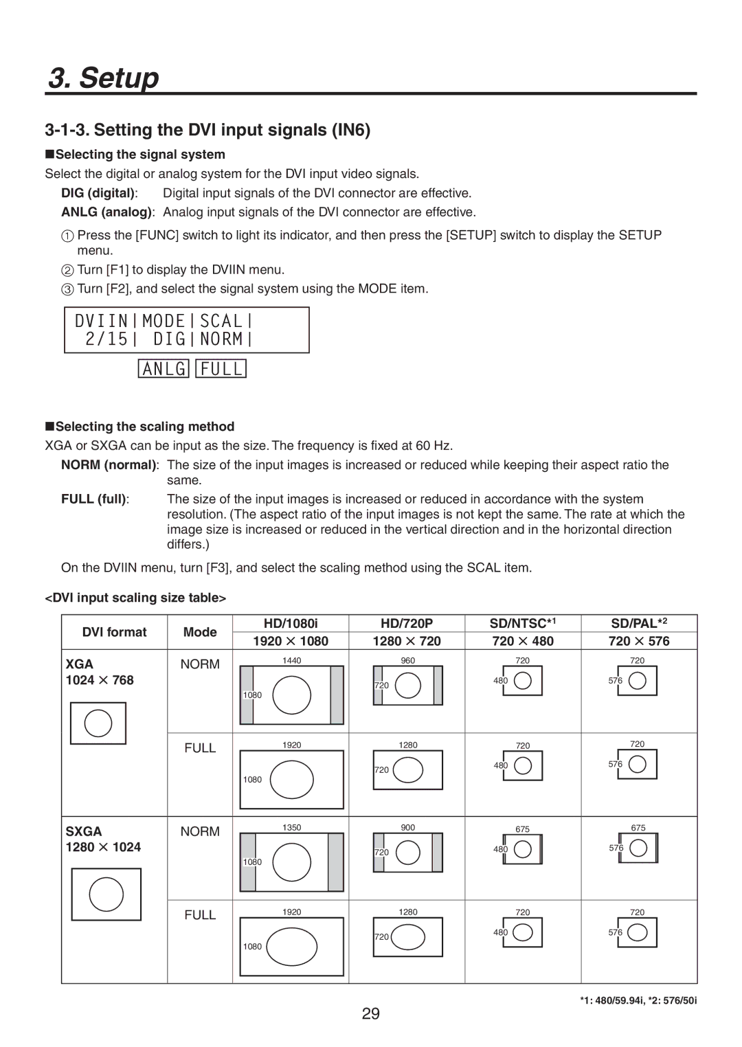 Philips AV-HS300G manual 0%& 4$-  %* /03, Setting the DVI input signals IN6, Sd/Ntsc Sd/Pal, Xga, Sxga 