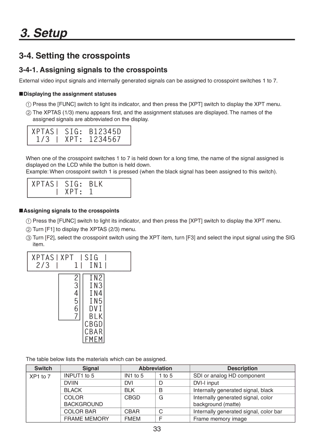 Philips AV-HS300G manual Setting the crosspoints, 9154 , 9154 4* #-, 915 , Assigning signals to the crosspoints 