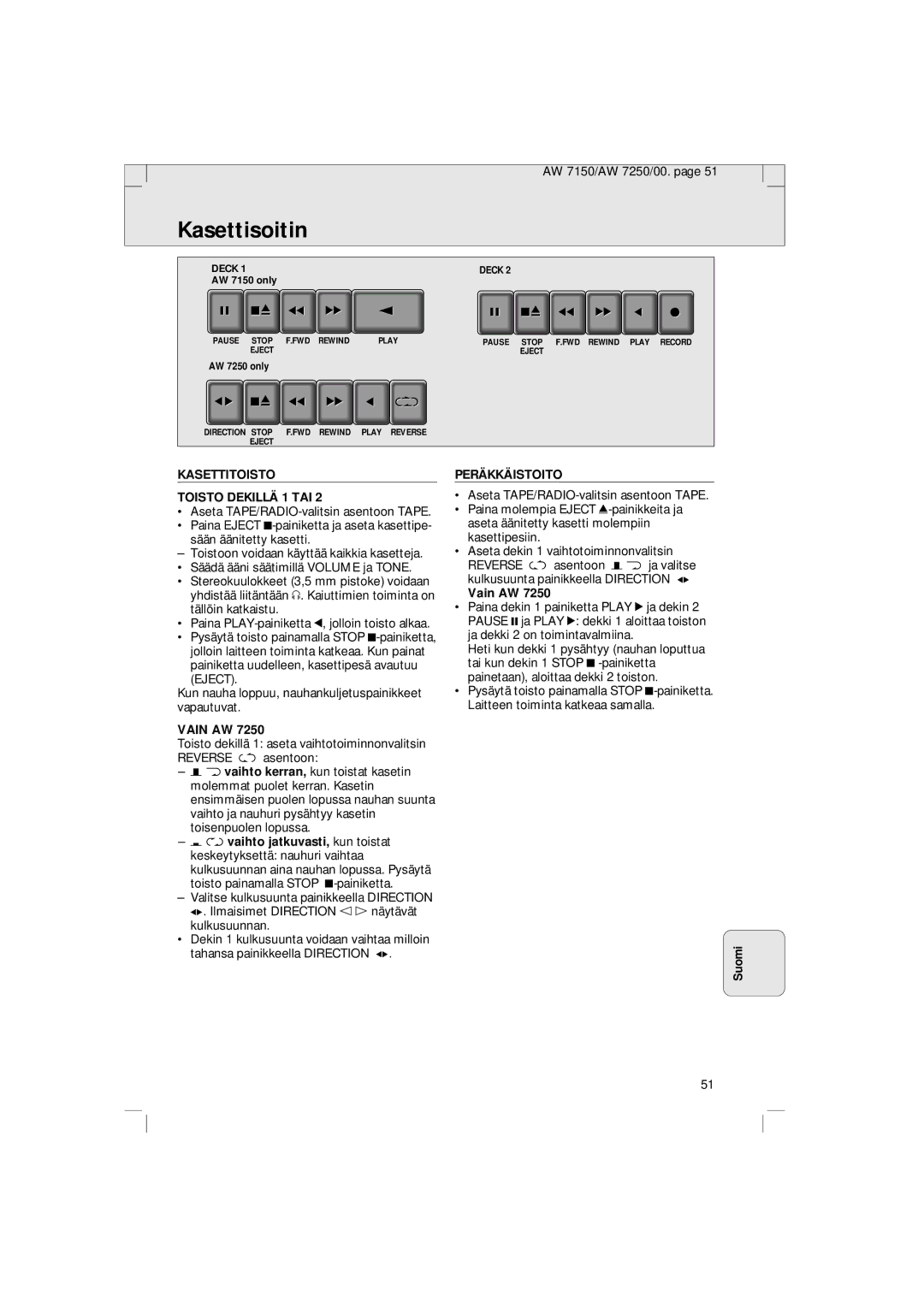 Philips AW 7250/04S, AW 7150/04S manual Kasettisoitin, Kasettitoisto Toisto Dekillä 1 TAI, Vain AW, Peräkkäistoito 